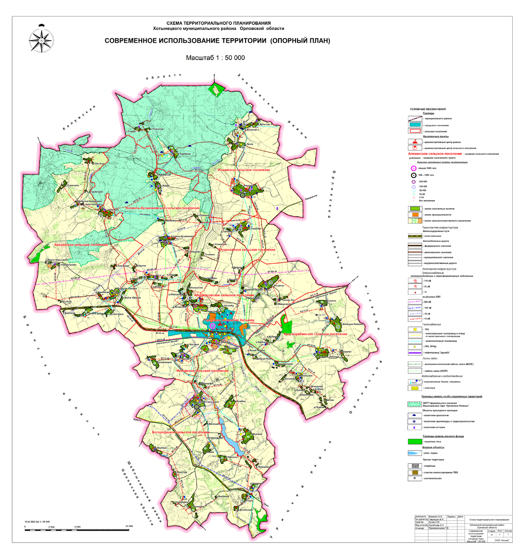 Что такое опорный план в архитектуре